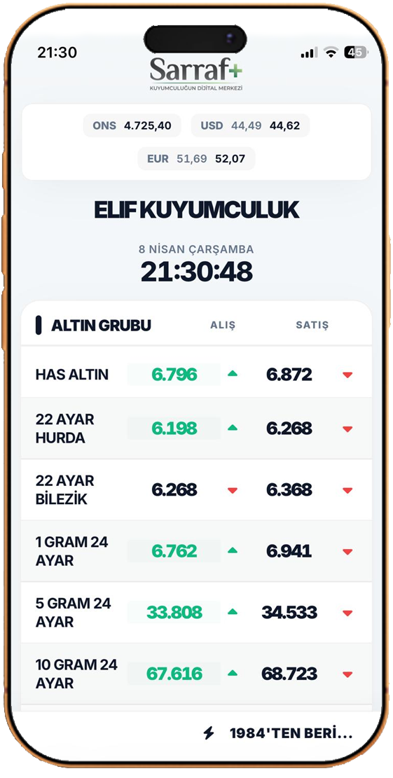 Hakkımızda